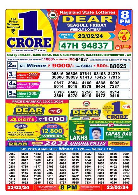 lottery sambad ni|Lottery Sambad: Nagaland State Lottery Sambad Results LIVE 1pm 6p.